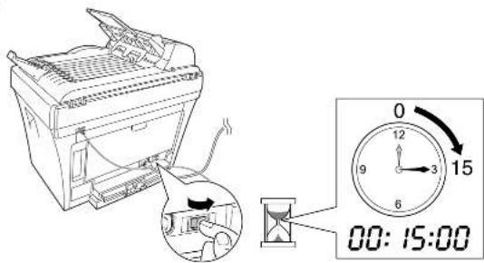Diagram showing printer operation with hourglass icon and clock reading, including time and duration labels