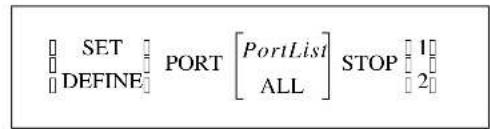 Lantronix LPS1-T - Set/Define Port Stop - 1