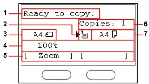 KYOCERA FS-3040MFP+/KL3 - Message Display - 1