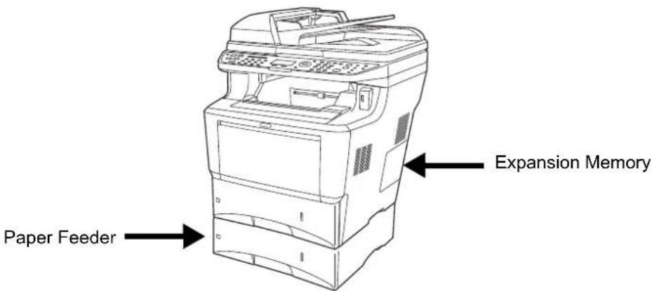 KYOCERA FS-3040MFP+/KL3 - Overview of Optional Equipment - 1