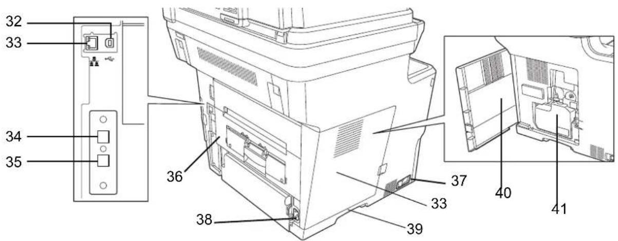 KYOCERA FS-3040MFP+/KL3 - Operation Panel - 7