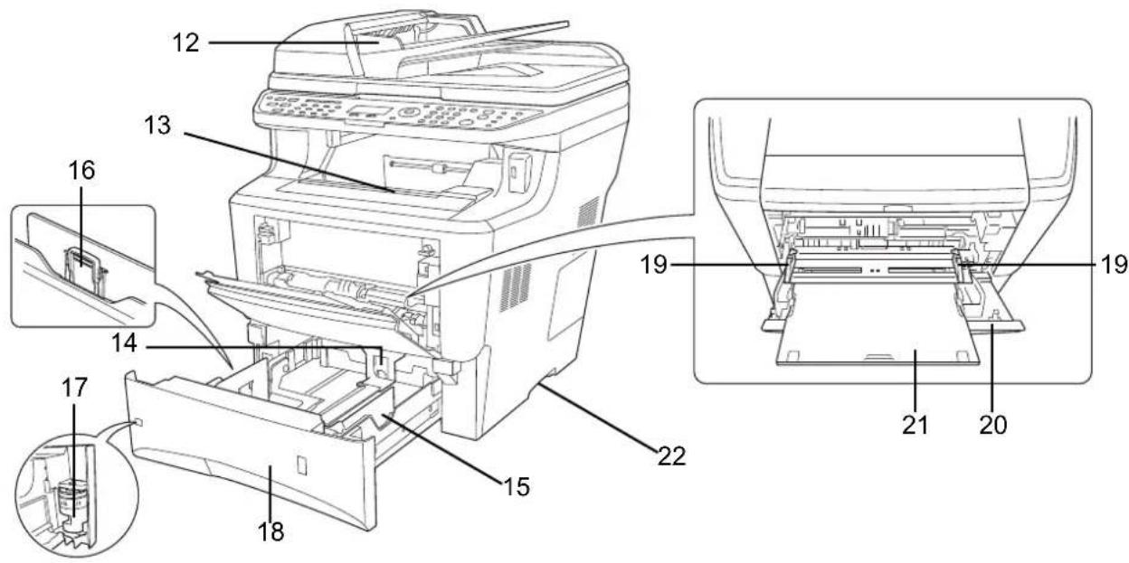 KYOCERA FS-3040MFP+/KL3 - Operation Panel - 4