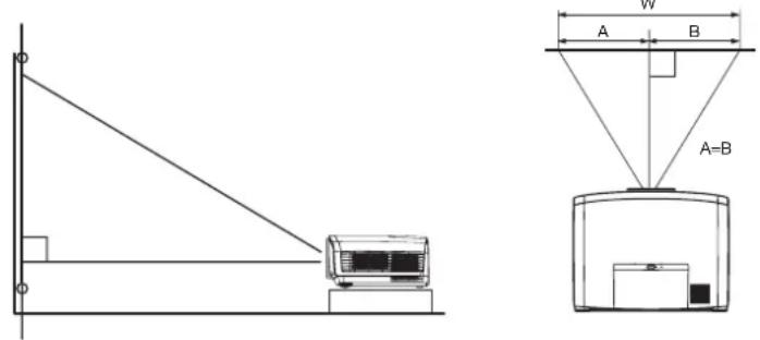 MITSUBISHI XD1000U - Basic setup - 1
