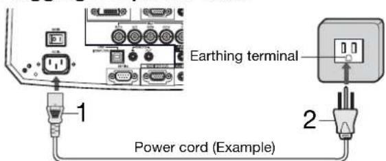 MITSUBISHI XD1000U - Plugging the power cord - 1