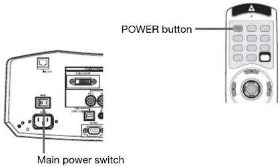 MITSUBISHI XD1000U - Important : - 1