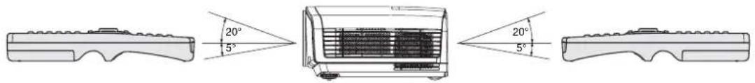 MITSUBISHI XD1000U - Reception angle - 1