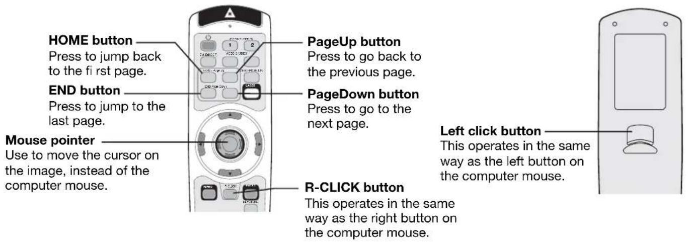 MITSUBISHI XD1000U - Mouse remote control - 2