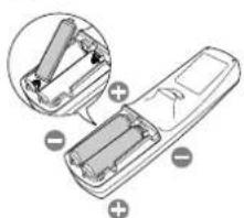MITSUBISHI XD1000U - Important: - 3