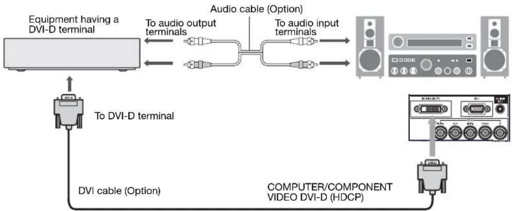 MITSUBISHI XD1000U - Connecting to video equipment having a DVI-D terminal - 1