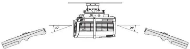 MITSUBISHI XD1000U - Reception angle - 2