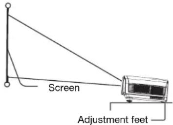 MITSUBISHI XD1000U - Adjustment of the projection angle - 1