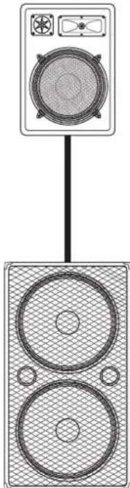 Omnitronic DX-822 - Satellitensysteme - 1