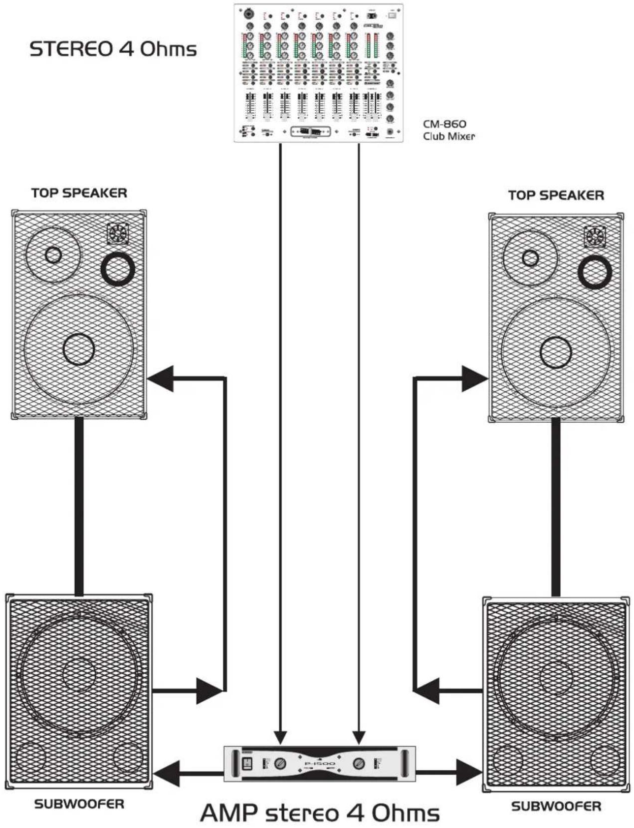 Omnitronic DX-822 - CLEANING AND MAINTENANCE - 2