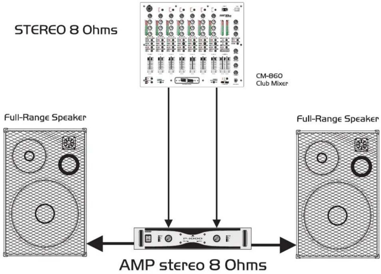 Omnitronic DX-822 - CLEANING AND MAINTENANCE - 1