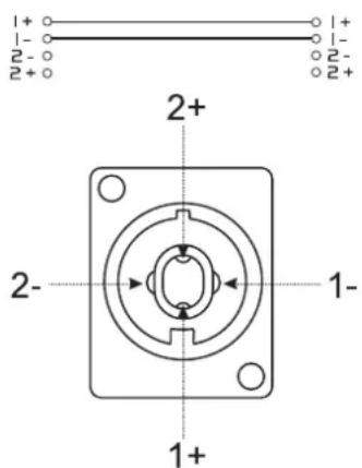 Omnitronic DX-822 - Anschlüsse - 1