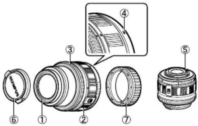 OLYMPUS PEN E-PL2 - ■ Names of parts - 1