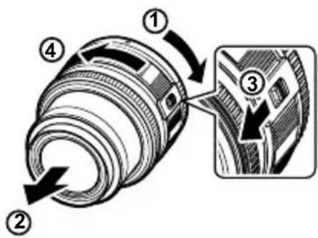 OLYMPUS PEN E-PL2 - Using lenses with an UNLOCK switch - 1