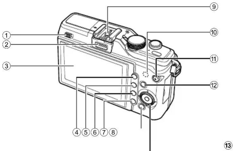 OLYMPUS PEN E-PL2 - Camera - 3