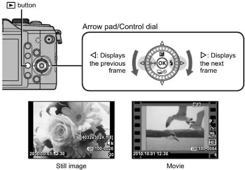 OLYMPUS PEN E-PL2 - Single-frame playback - 1