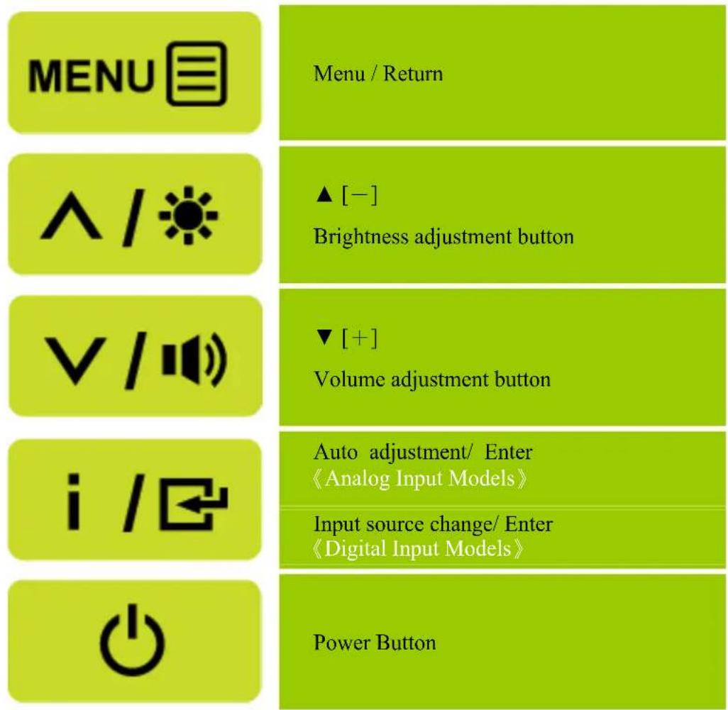 Hanns.G HH191DP - GENERAL INSTRUCTIONS - 1