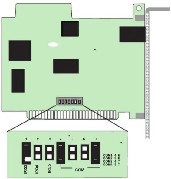 Multitech MultiModem ZPX - Step 2 - Configure Jumpers - 1