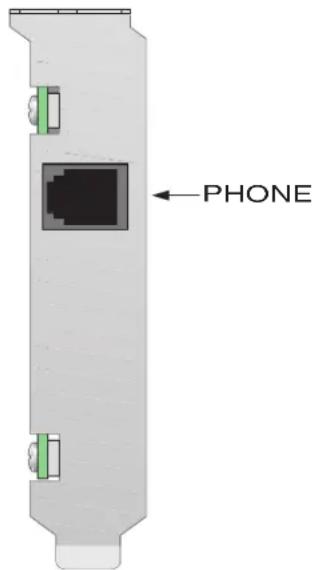 Multitech MultiModem ZPX - Step 7 - Connect Your Modem to the Telephone Line - 1