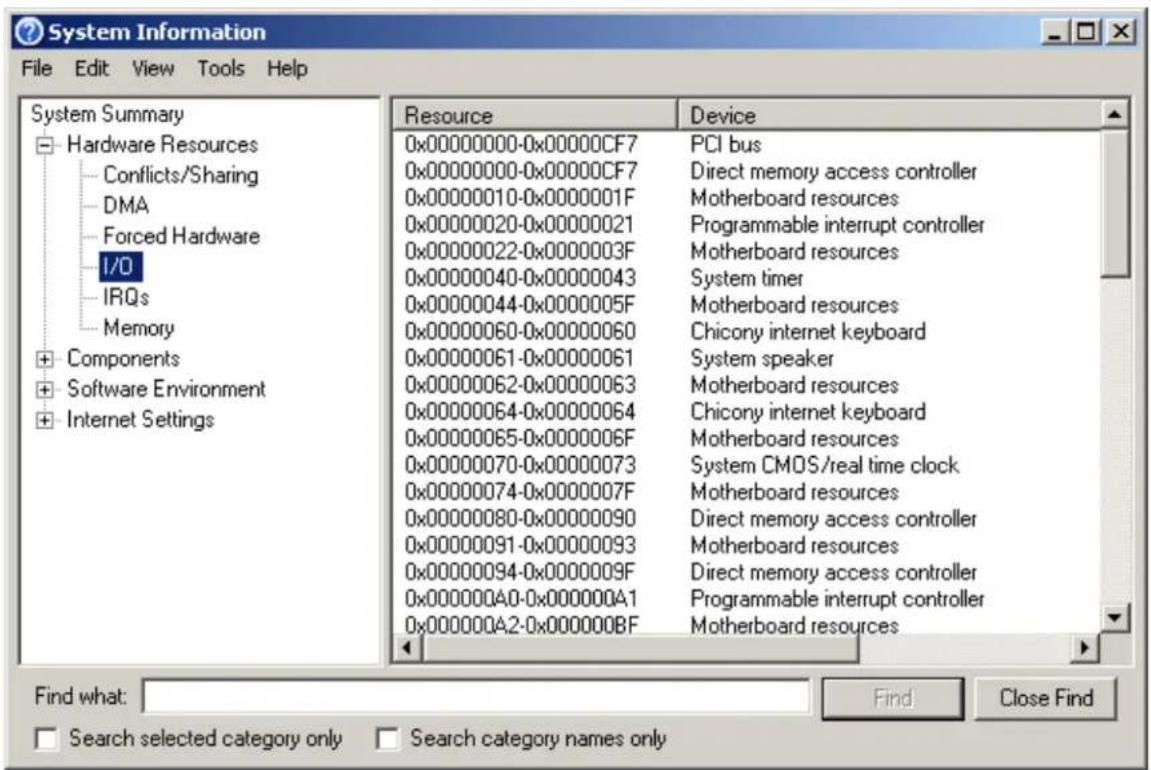 Multitech MultiModem ZPX - Step 1 - Determine System Resources - 3