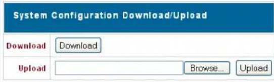 Micronet MaxNAS - Save/Recover System Setting - 1
