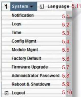 Micronet MaxNAS - System Control Functions - 1