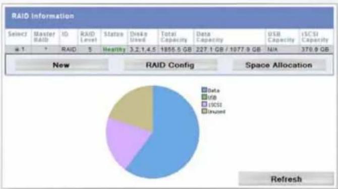 Micronet MaxNAS - RAID Menu - 1