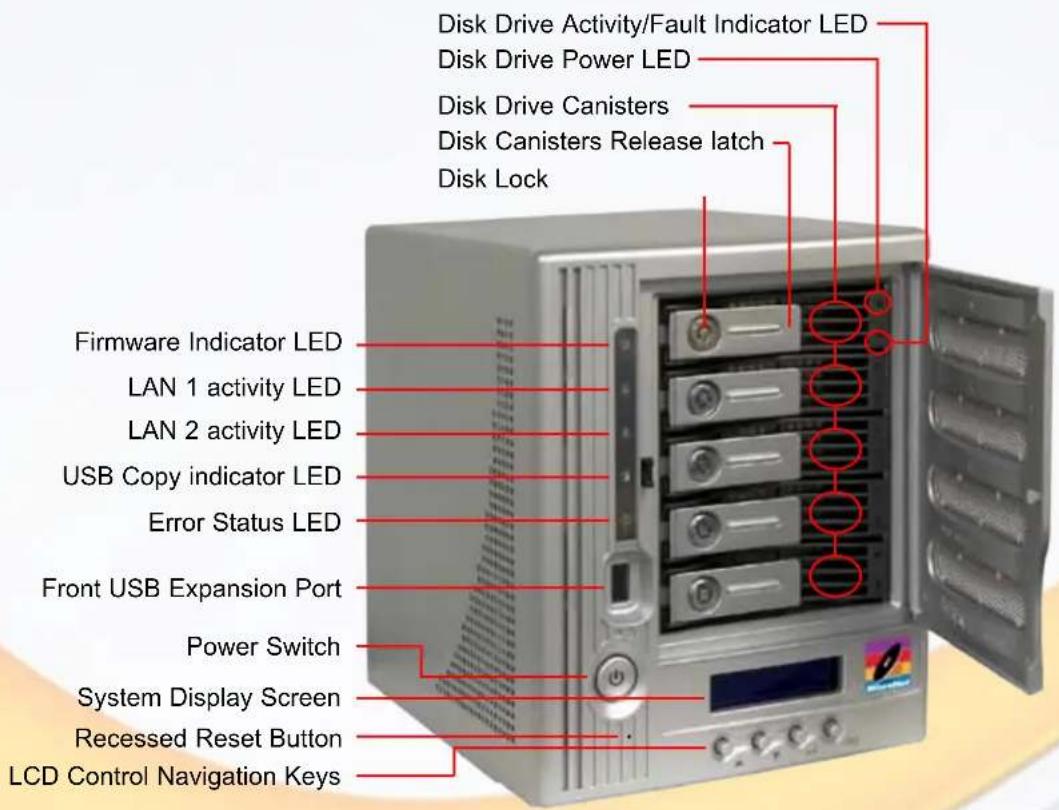 Micronet MaxNAS - The MaxNAS interface components - 1