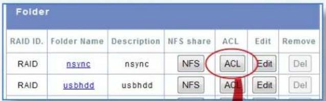 Micronet MaxNAS - Access Control Lists - 1