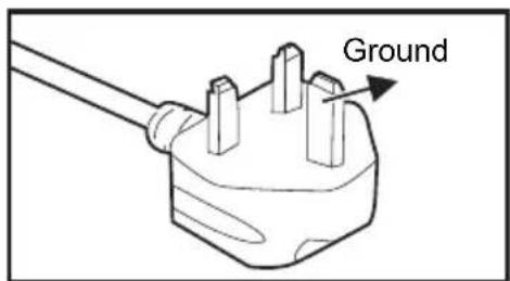 OPTOMA TS551 - Notes on the AC Power Cord - 4