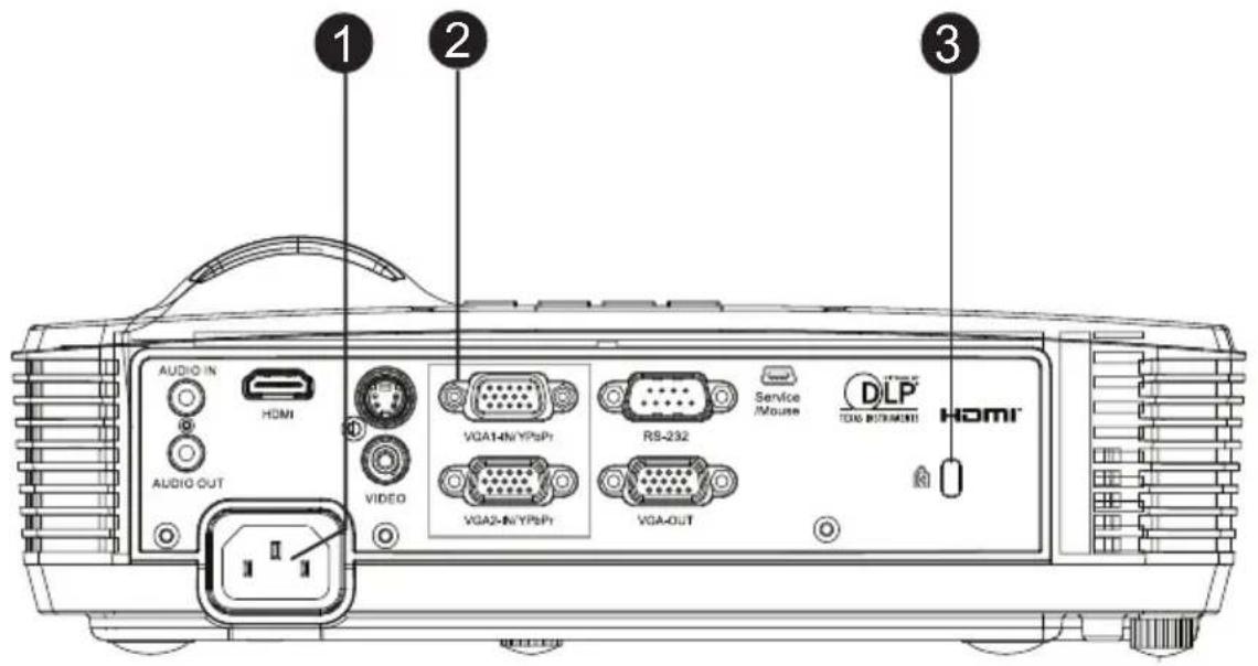 OPTOMA TS551 - Front View - 2
