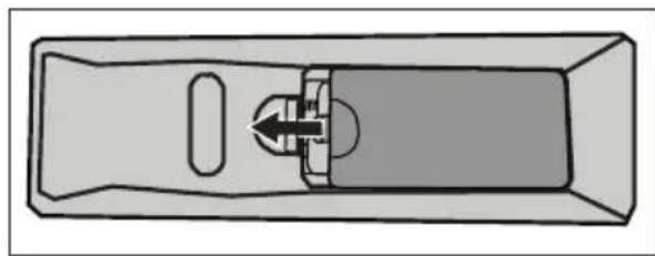 OPTOMA TS551 - Installing the Batteries - 3