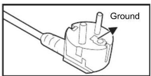 OPTOMA TS551 - Notes on the AC Power Cord - 3