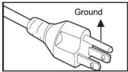 OPTOMA TS551 - Notes on the AC Power Cord - 2