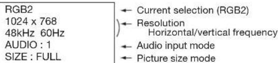 RGB2 1024 x 768 48kHz 60Hz AUDIO : 1 SIZE : FULL ← Current selection (RGB2) ← Resolution Horizontal/vertical frequency ← Audio input mode ← Picture size mode