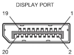 DISPLAY PORT 19 1 20 2