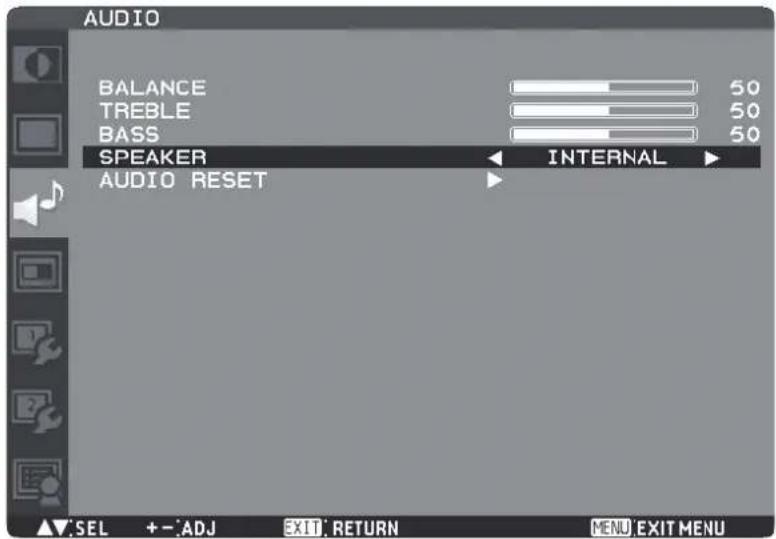 AUDIO BALANCE 50 TREBLE 50 BASS 50 SPEAKER INTERNAL AUDIO RESET ▲▼ SEL + - : ADJ EXIT: RETURN MENU EXIT MENU