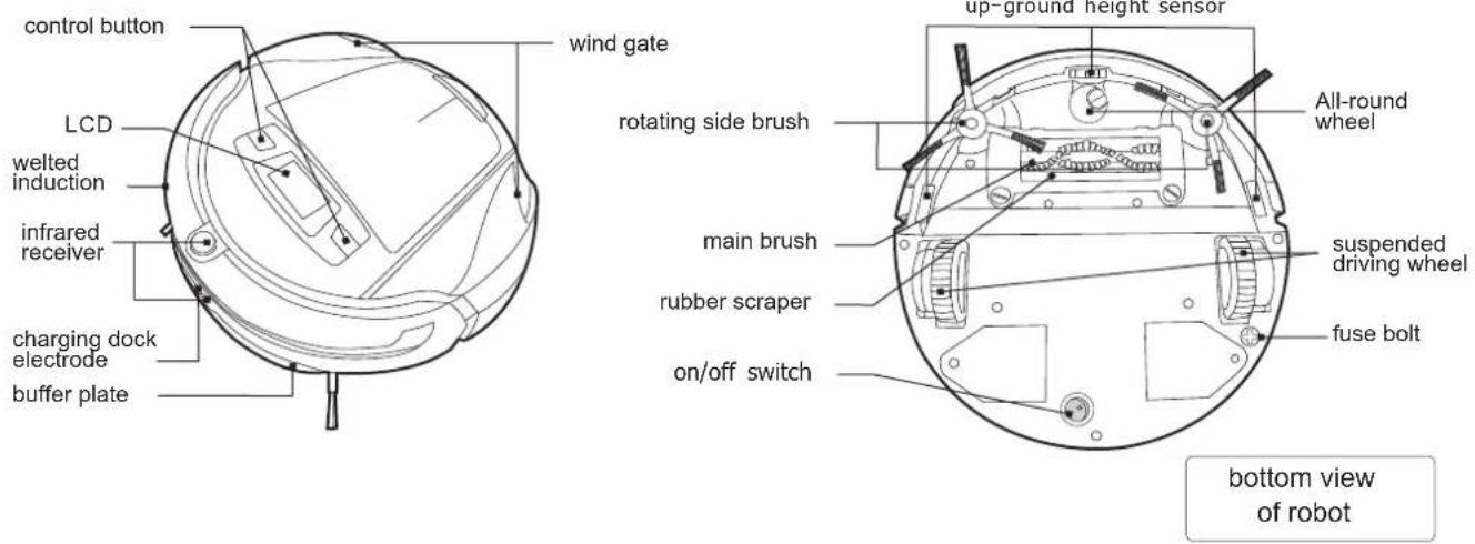 NECCHI Deebot D76 - Parts Description(For D73) - 1