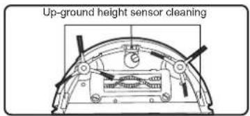 NECCHI Deebot D76 - Up-ground height sensor cleaning - 1