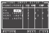 MARANTZ AV8003/ZWA - (ASSIGNABLE DIGITAL INPUT) - 1
