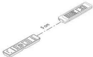 MARANTZ AV8003/ZWA - LEARNING PROCEDURE - 1