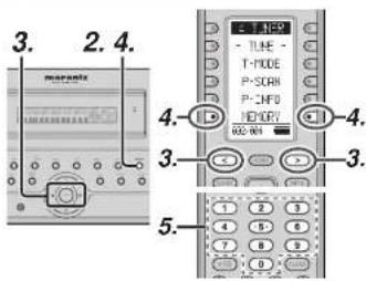 MARANTZ AV8003/ZWA - AUTO PRESET MEMORY - 2