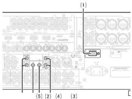 MARANTZ AV8003/ZWA - CONNECTING OTHER EQUIPMENT - 1
