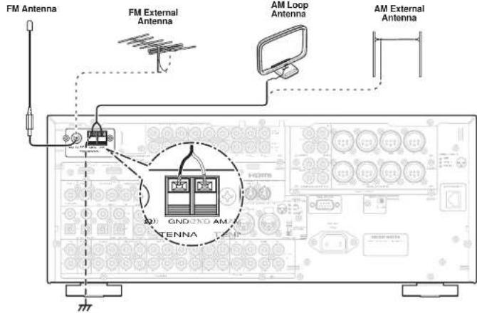 MARANTZ AV8003/ZWA - ENGLISH - 1