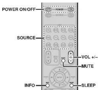 MARANTZ AV8003/ZWA - CHANGE THE ZONE CONTROL COMMANDS FOR EACH ZONE - 2