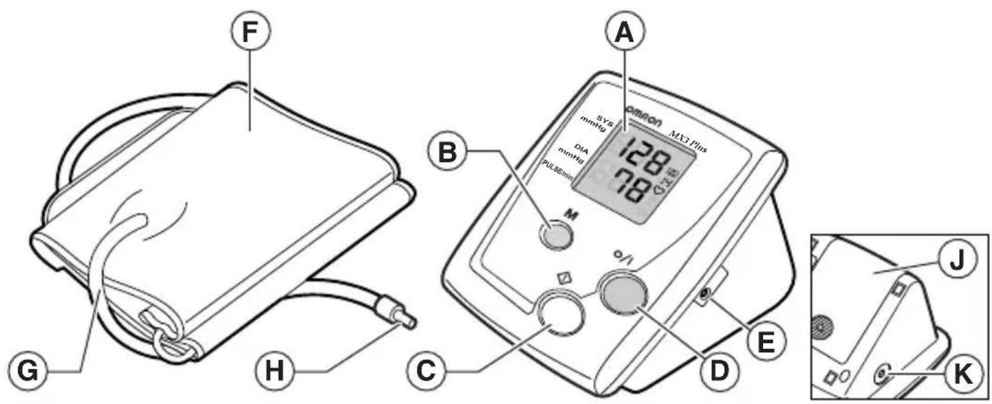 OMRON MX3 Plus - Overview - 1