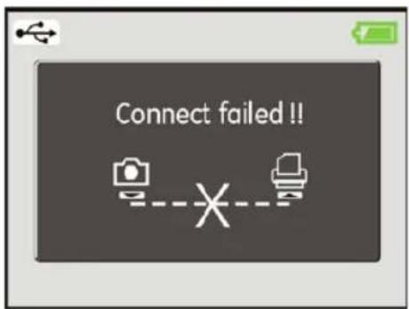GE A1050 - Connecting the camera and printer. - 2